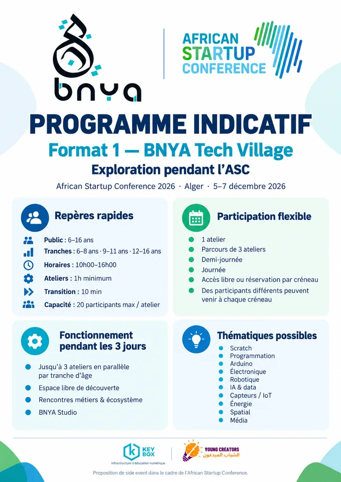 Programme indicatif · Exploration — Ateliers et créneaux envisagés pour Discover & Explore.